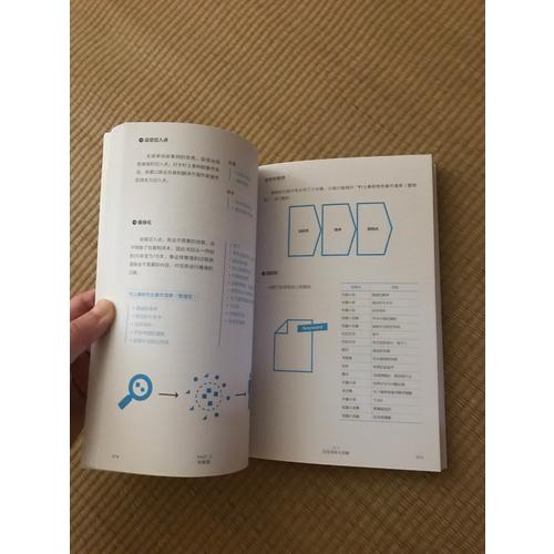 信息图表设计入门