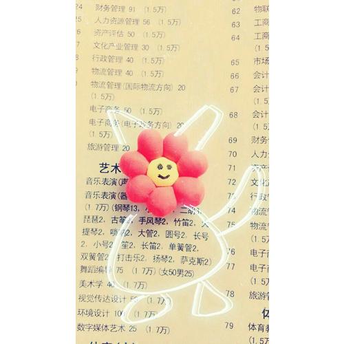 思念人之屋（全二册）