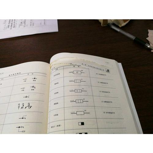 工程建设行业就业必备知识丛书·建筑识图第2版