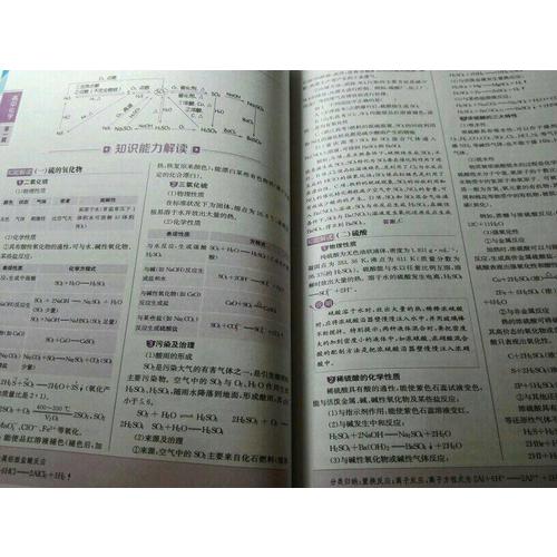 2017基础知识手册：高中化学
