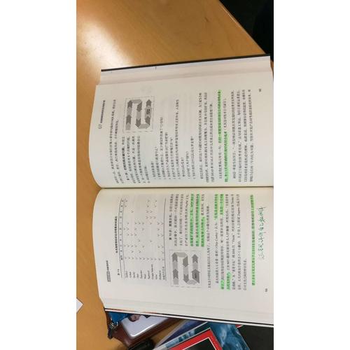 指数型组织：打造独角兽公司的11个最强属性指数型组织