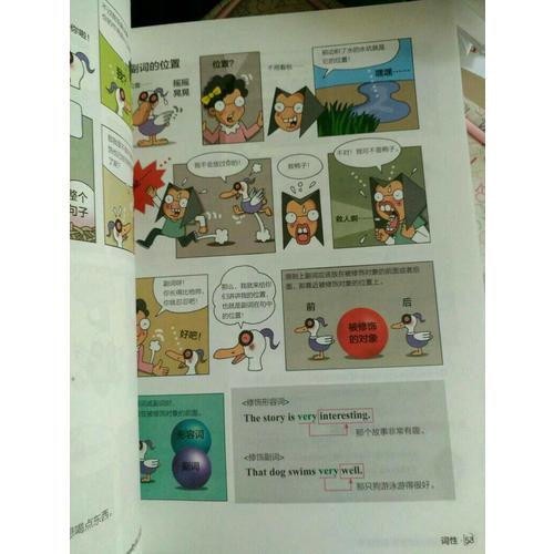 一学就会的漫画英语语法书