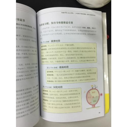 肠胃保养书：7天自然清肠法