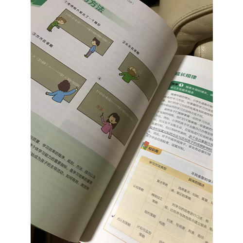 读懂孩子:心理学家实用教子宝典（6-12岁）