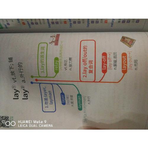 星火英语新大纲大学英语六级词汇乱序版星火6级词网