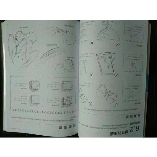 铅笔速写从入门到精通