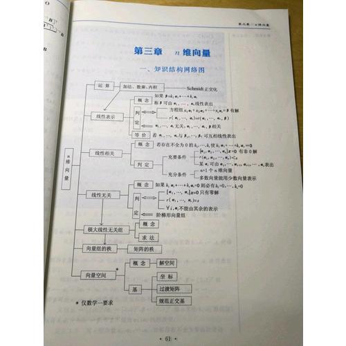 2018李永乐考研数学线性代数辅导讲义
