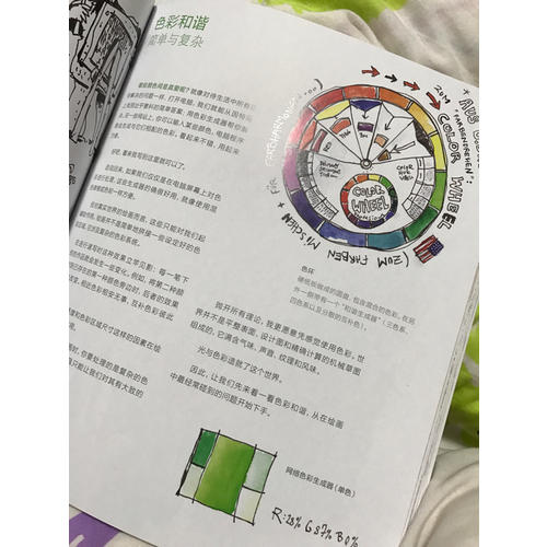 跟菲利大叔学手绘：漫步水彩