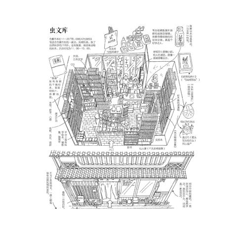 日本古书店的手绘旅行
