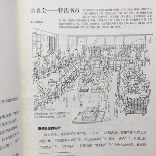 日本古书店的手绘旅行