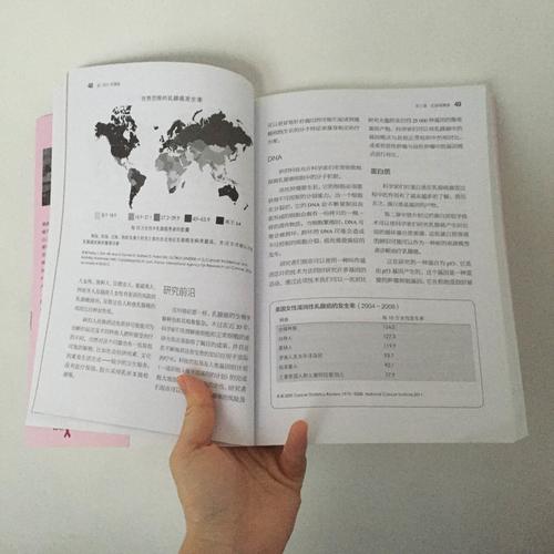 梅奥拯救乳房全书 : 乳腺癌抗癌指南