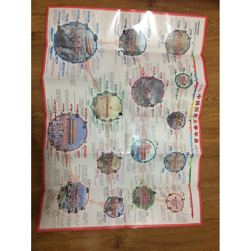 中国历史地图及大事年表