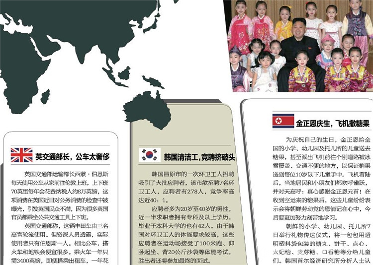 世界博览杂志订阅