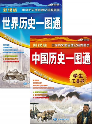 历史一图通【中国+世界】