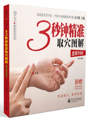 3秒钟精准取穴图解