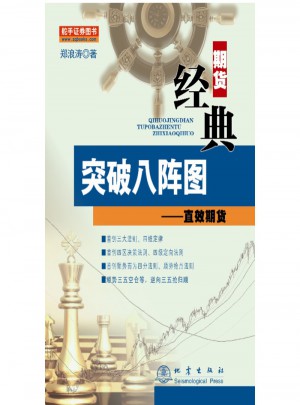 突破八阵图·直效期货