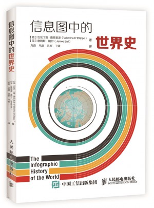 信息图中的世界史