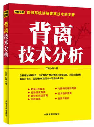 理财学院系列：背离技术分析