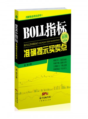 BOLL指标提示买卖点