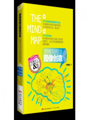 思维导图法图像创意