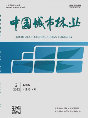 中国城市林业论文