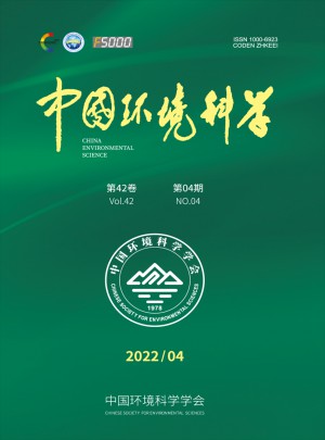 中国环境科学论文
