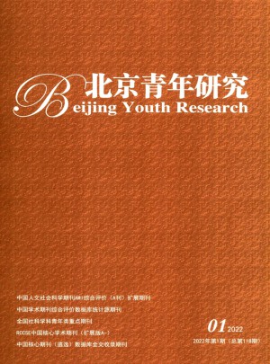 北京青年研究杂志社